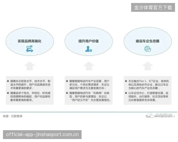 独行侠管理层更迭引发长远布局变化